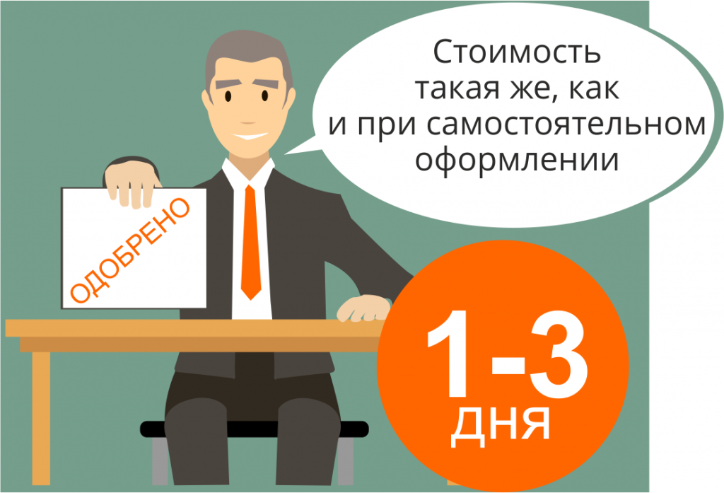 оформление банковской гарантии оформление банковской гарантии